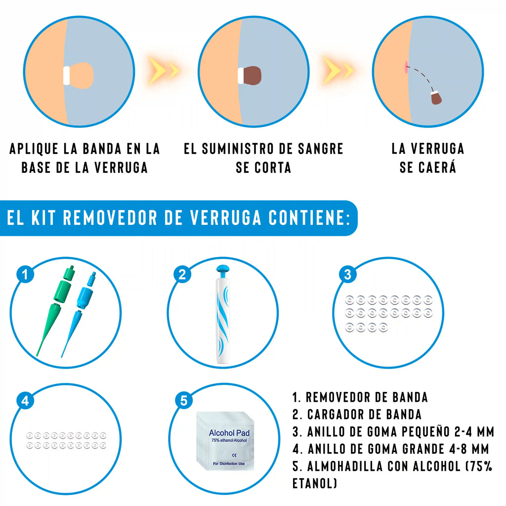 Removedor Rápido de Verrugas GRATIS 40 Bandas eliminadora de verrugas