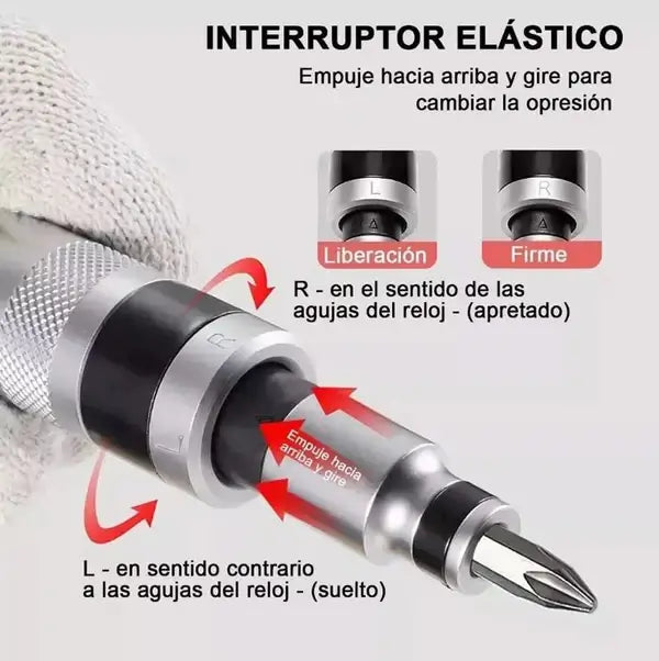 MultiFix Pro™ –  Afloja hasta los tornillos más rebeldes KIT6 Piezas