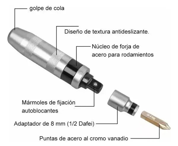 MultiFix Pro™ –  Afloja hasta los tornillos más rebeldes KIT6 Piezas