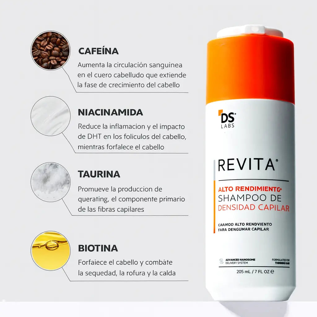 Revita: La Defensa #1 Contra la Caída. Activa 4 Veces Más Rápido el Crecimiento Visible.