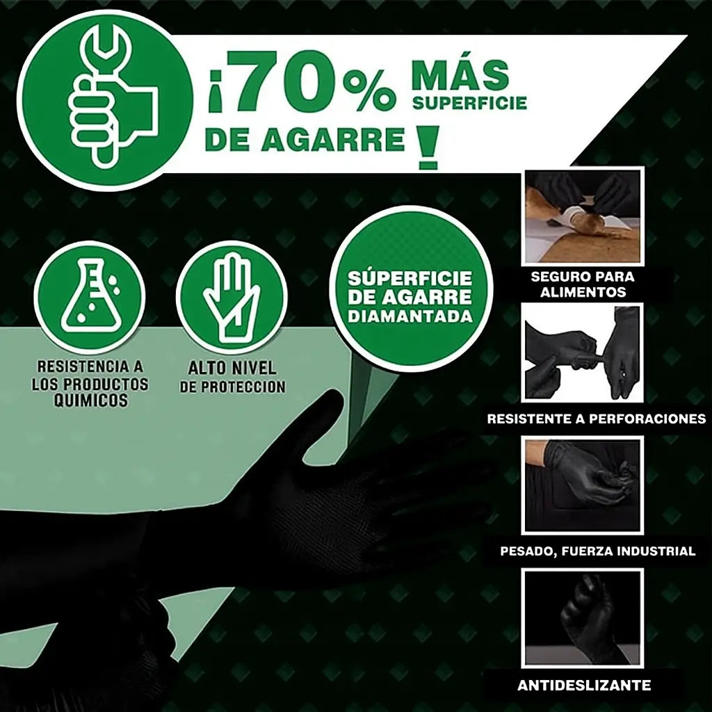 NitrilPro™ – Paga 50 y GRATIS 50 guantes de protección sin látex