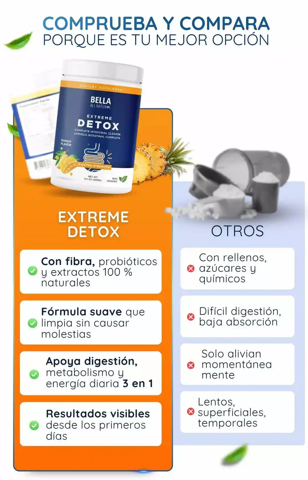 Fit Cleanse™ – Tu aliado natural para un cuerpo liviano y una digestión ligera.