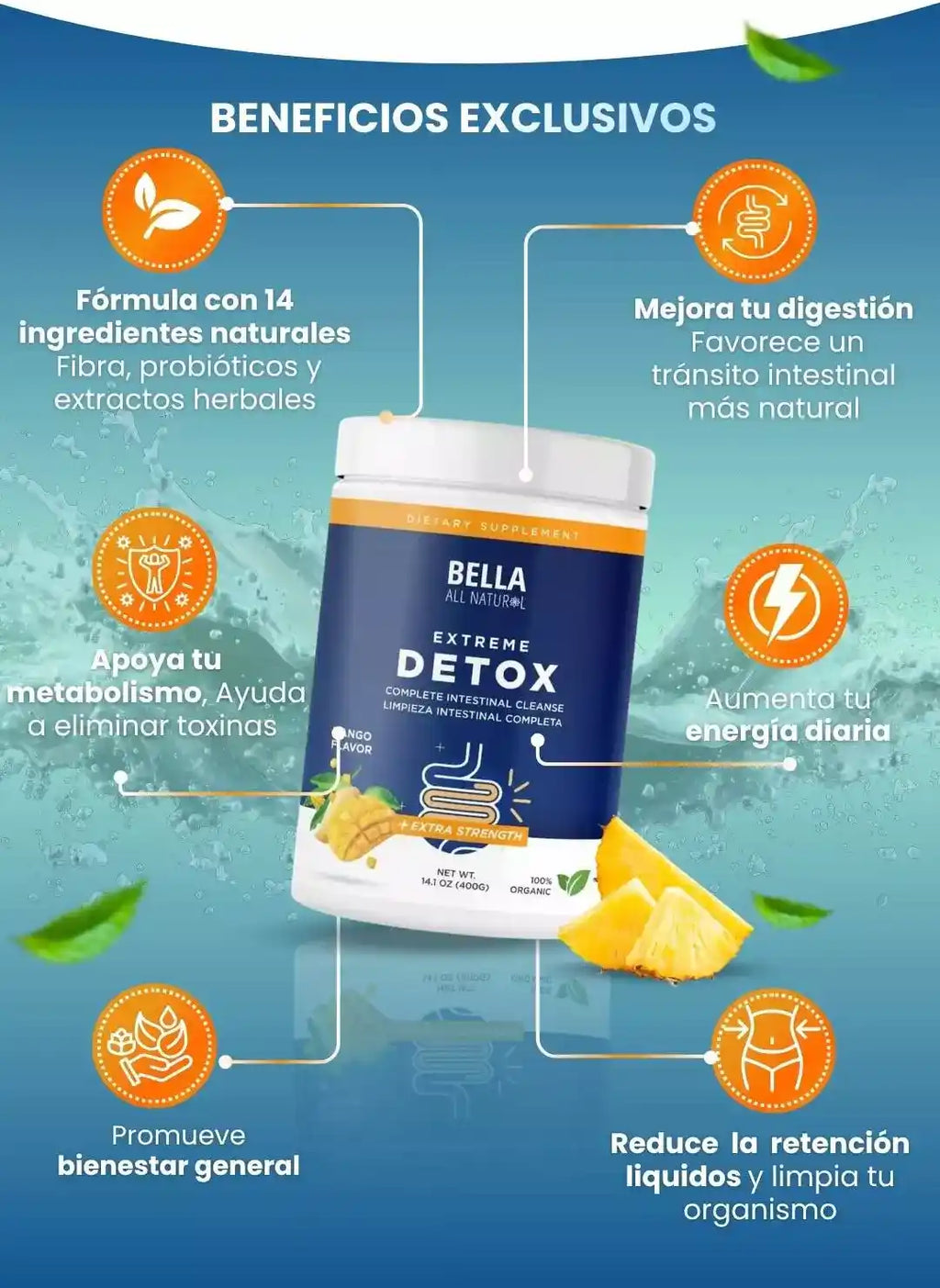 Fit Cleanse™ – Tu aliado natural para un cuerpo liviano y una digestión ligera.