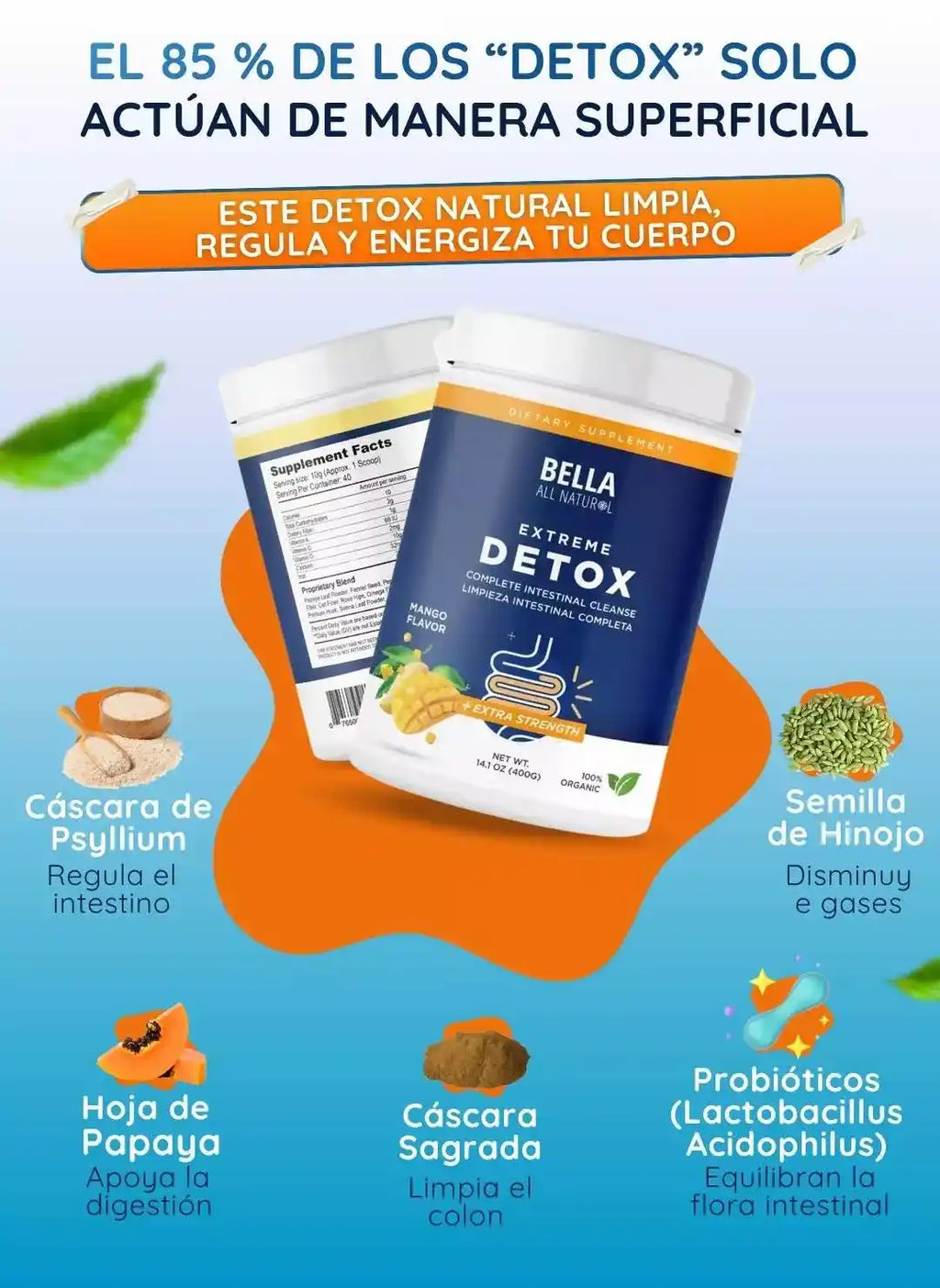 Fit Cleanse™ – Tu aliado natural para un cuerpo liviano y una digestión ligera.