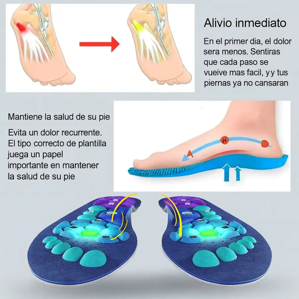 MagniFit™ – Alivio magnético para pies cansados y postura correcta
