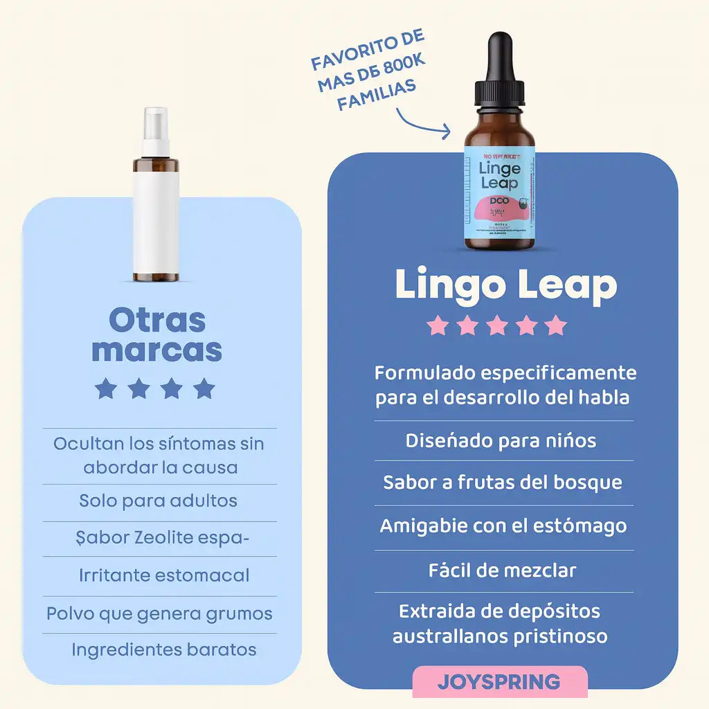 Lingo Leap™ Estimula el habla en semanas facil y rapido